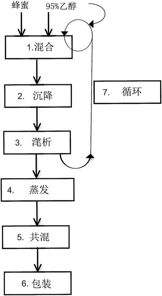 吴亦凡个人先导EP《6》今日上线 亲自担任总制作人|b体育app(图3) b体育app